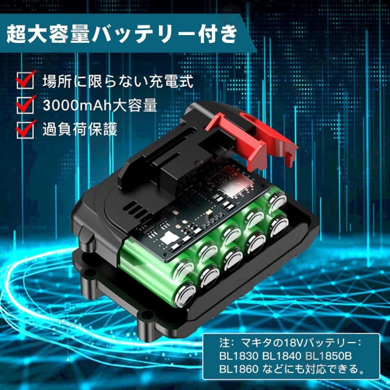 チェーンソー 高枝切り 高枝切り電動チェーンソー コードレス 角度調節