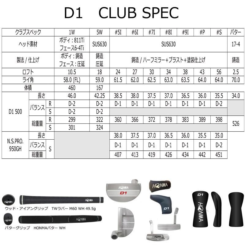 本間ゴルフ ゴルフセット ホンマ D1 オールインワン クラブセット 2021