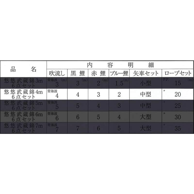 こいのぼり 旭鯉 鯉のぼり 庭園用 4m 6点セット 悠悠武蔵錦 青海波吹流し ポリエステル 撥水加工 asahi-4m