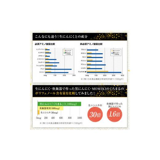 ふるさと納税 宮崎県 宮崎市 宮崎熟成 黒にんにく「くろまる」30粒入り(3袋セット)_M043-001