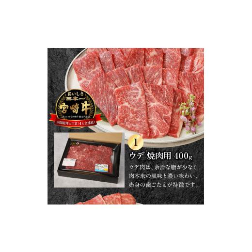 ふるさと納税 宮崎県 延岡市 宮崎牛 ウデ モモ バラ 焼肉用 各400g 計1.2kg　N0147-ZB527