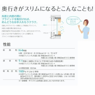 エコ内窓 引き違い窓 浴室仕様 ユニットバス納まり スチロール樹脂板