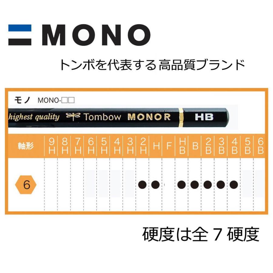 MONO トンボ鉛筆 鉛筆 モノR 2H 1ダース プラケース -R2H MONO-R2H