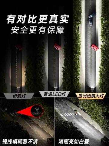 透鏡汽車LED激光大燈改裝遠近光一體車燈強光超亮聚光高亮燈泡
