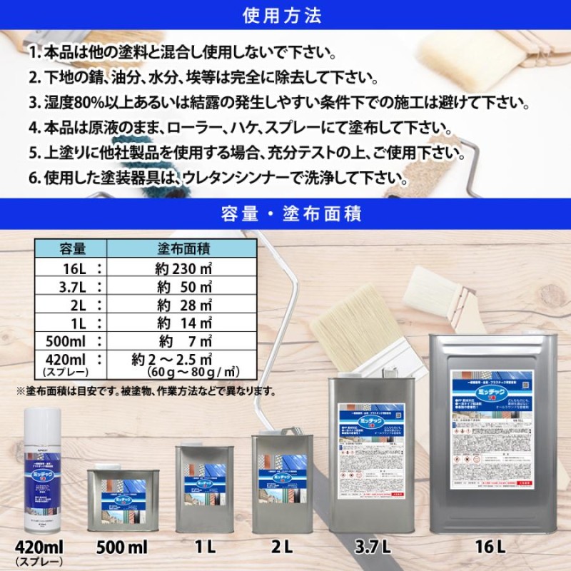 ミッチャク 1番 420ml スプレー/塗料 建築用 金属 プラスチック 密着剤