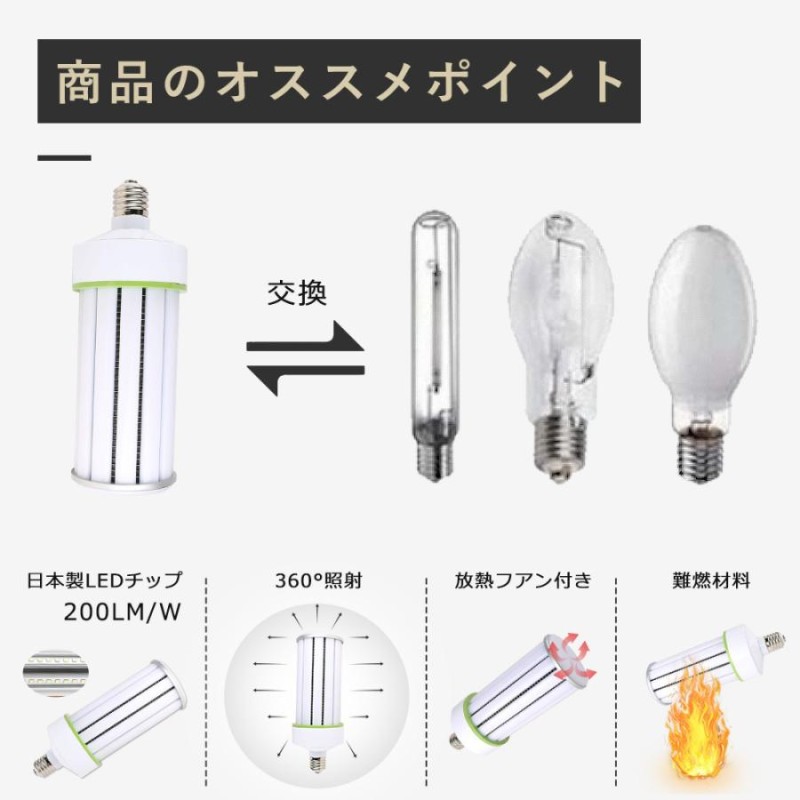 1000W相当】LED水銀灯ランプ LEDコーンライト 150W 水銀灯からLED 工事