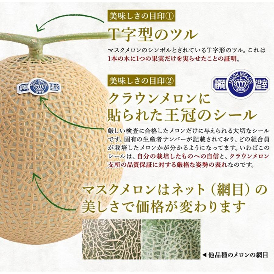 静岡より産地直送 山等級 クラウンメロン 1玉 1.2kg以上 化粧箱入り 送料無料 メロー静岡 果物 フルーツ 最高級 ギフト 贈答 プレゼント