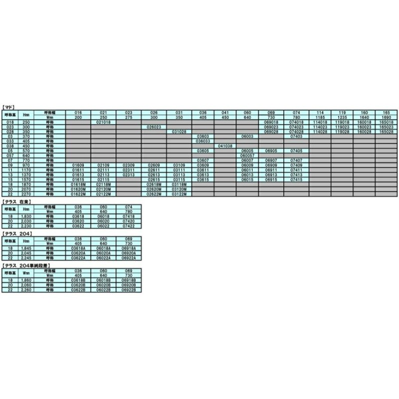 防火戸FG-H FIX窓 内押縁タイプ 07420 LIXILリクシル サッシ Low-E