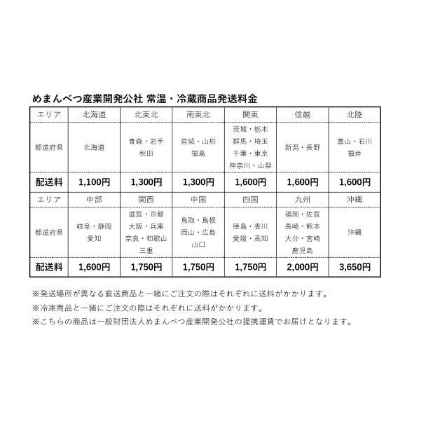 しじ美味噌汁 ５食入