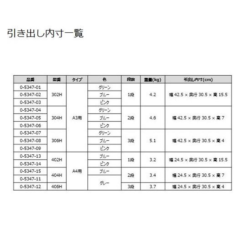 トレイBOX(鍵付) A3用ピンク 470×360×205mm ナビス（アズワン） aso 0