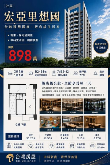 信實恬中科新貴❗️賠售宏亞里想國全新兩房平車｜台中市沙鹿區紅竹段