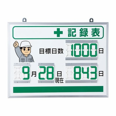 UNIIT 867-401 デジタル 記録表