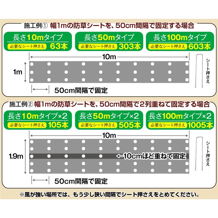 防草シート 1m×50m 農用シート 除草 雑草 芝生 草 DIY 耐用年数 約6-7年 抗菌剤 UV剤 厚み0.4ｍｍ 砂利 芝 人工芝 高密度強力防草シート・黒 国華園