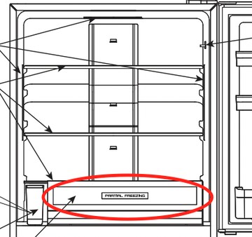 領券獨家最高9折 Panasonic NR-C501XV 微凍結保鮮室的蓋子 (跟新鮮急凍結置物盒不一樣)