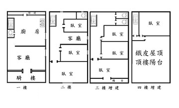 北埔老街旁．大空間透天宅｜新竹縣北埔鄉中正路