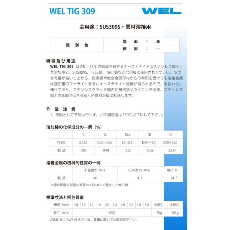 好評 日本ウエルディングロッド ステンレス鋼被覆アーク溶接棒 WEL308 ...