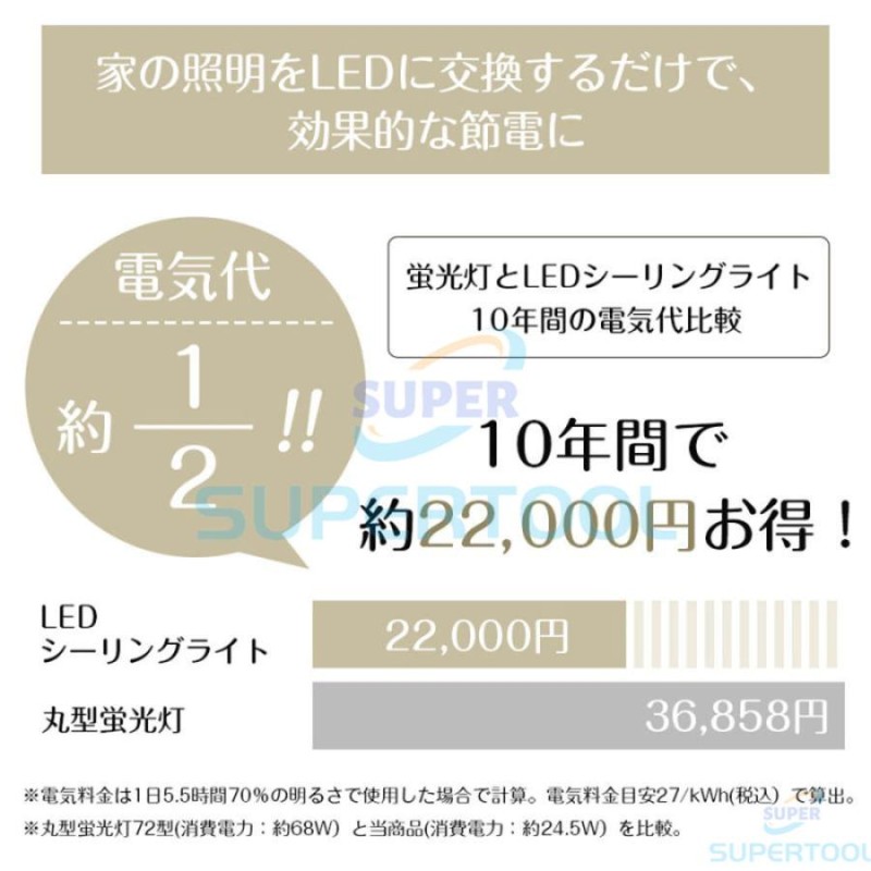 シーリングライト LED 調光調色 リモコン付き おしゃれ 北欧 色変更