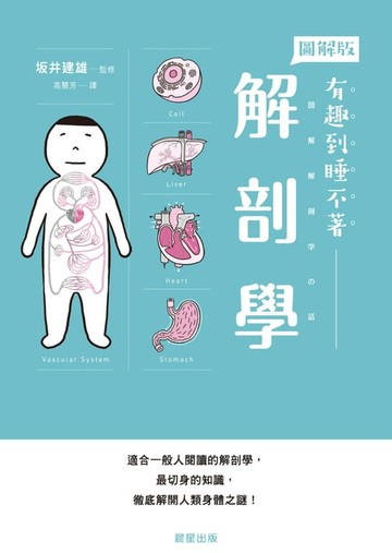 【電子書】解剖學