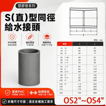 🚀蝦店隔日到貨🔥南亞 PVC OS 2"~4" 厚 S型同徑給水接頭 S(直)型同徑給水接頭 塑膠管S 水管接頭.