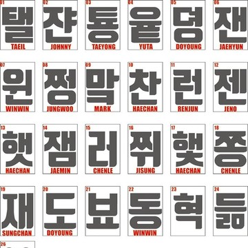 ⭐韩国代购正版⭐NCT DREAM 周边应援棒贴纸set罗渽民mark马克楷灿127反光明星周边【7天内发货】