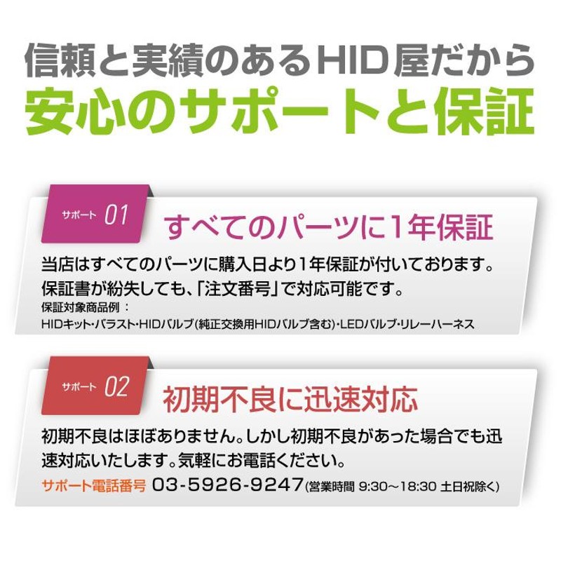 HID屋 LED T10 ポジション バックランプ ナンバー灯 ルームランプ 400lm ホワイト 6500k / アクアホワイト 8000k  Peta-SMD 省エネ 広拡散レンズ9連LED 2個セット | LINEショッピング