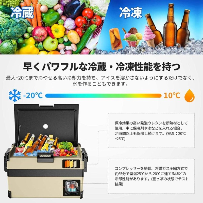 EENOUR ポータブル冷蔵庫 32L -20℃~10℃ 車載冷蔵庫 軽量 冷蔵庫 車載