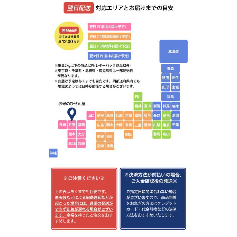 新米　米 お米 20kg 送料無料 夢しずく 佐賀県産　5年度 5kg×4袋