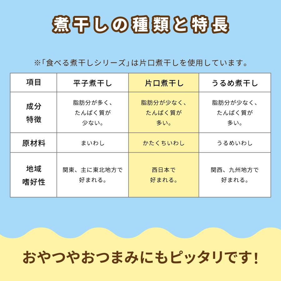 ＼まとめ買いでお得／マルトモ 「カリッと小魚くん(R)」 30g 10個セット｜公式ストア｜小魚 煮干し いりこ おやつ にぼし 煮干 かたくちいわし おつまみ 大容量