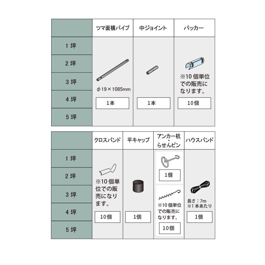 第一ビニール ダイムハウス ドア付き2坪用