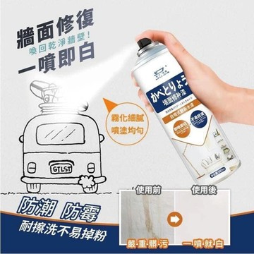 【一噴秒白】2瓶組 牆面修補漆 防霉白牆噴漆