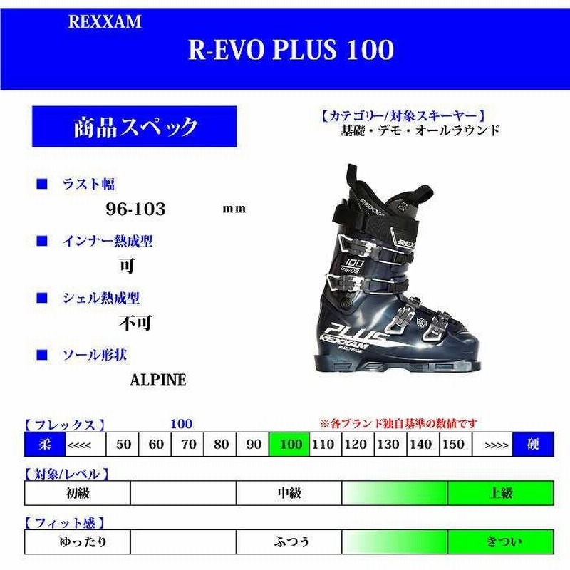 R-EVO PLUS 110 レクザム スキーブーツ 2024 REXXAM R-EVO PLUS 100 I