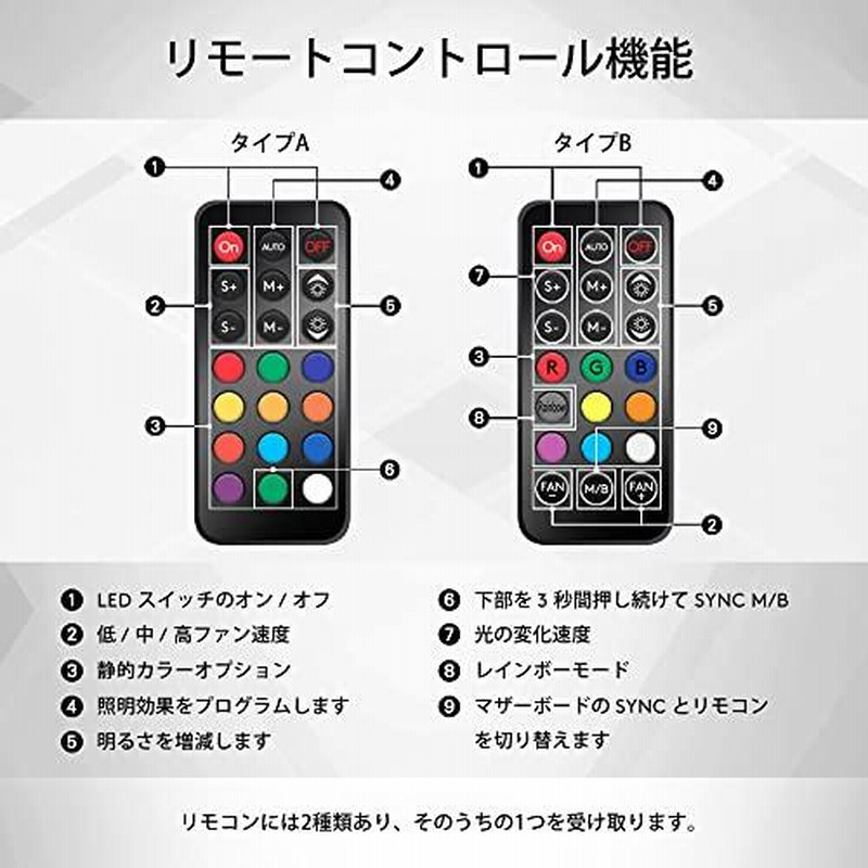 休日限定 新品 ケースファン COOLMOON RFリモートコントロール