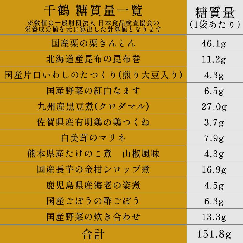 送料無料石井食品 食塩不使用おせち「千鶴」全品個包装2〜3人前 冷蔵配送 