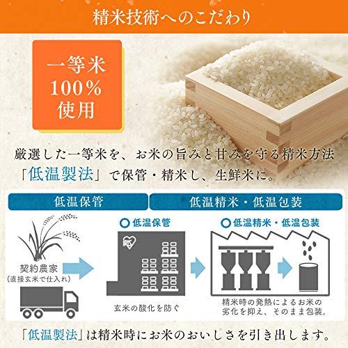 アイリスオーヤマ 低温製法米 白米 新潟県産 こしひかり チャック付き 2kg×4袋