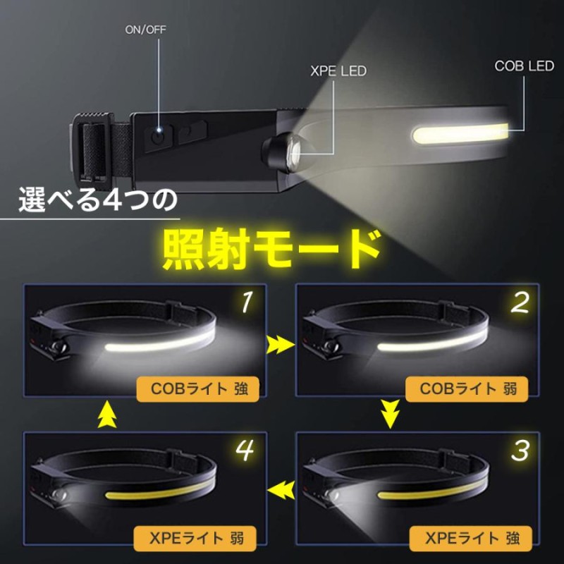 ヘッドライト 充電式 LED 釣り 防災グッズ 登山 センサー 強力 ワークライト 広角 ヘッドランプ 作業灯 懐中電灯 防水 車 野外 キャンプ |  LINEショッピング