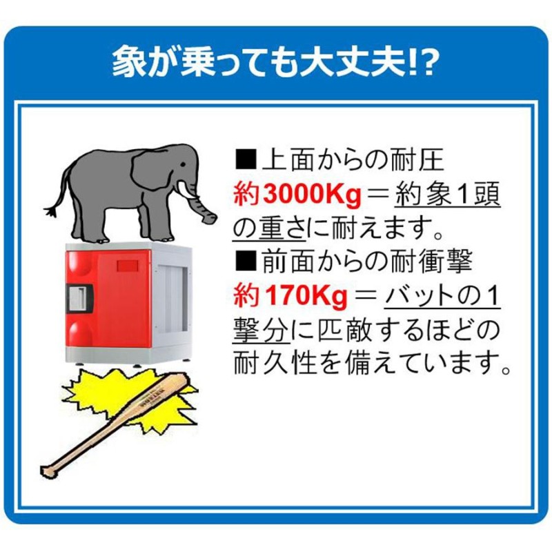 30人用更衣ロッカー F-L-TW-30 鍵無しタイプ 10列3段 アタッチメント