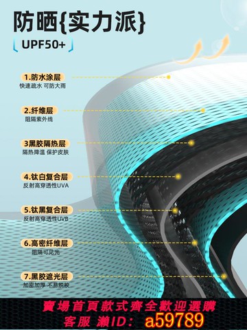 【台灣公司 可打統編】漁技釣傘大釣傘2025新款釣魚傘雙層加厚黑膠防曬抗風防暴雨傘折疊