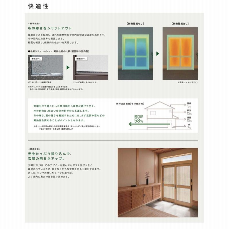 玄関引戸 JSシリーズ H19（1962mm）11P型 ランマ無し 複層ガラス仕様 LIXIL 玄関ドア 窓 アルミサッシ リフォーム DIY |  LINEショッピング