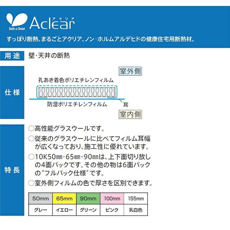 旭ファイバーグラス 断熱材 アクリアマット 00111236 密度10K 100ミリ厚 430幅 約4.7坪入 壁用 天井用 断熱材 |  LINEブランドカタログ