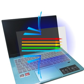 【Ezstick】Acer Swift 3 SF314-43 防藍光螢幕貼｜鏡面/霧面可選｜筆電螢幕保護貼