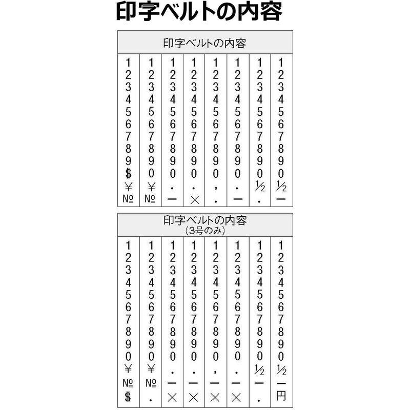 シャチハタ スタンプ 回転ゴム印 欧文8連 2号 捺印サイズ 約51×7ミリ 明朝体