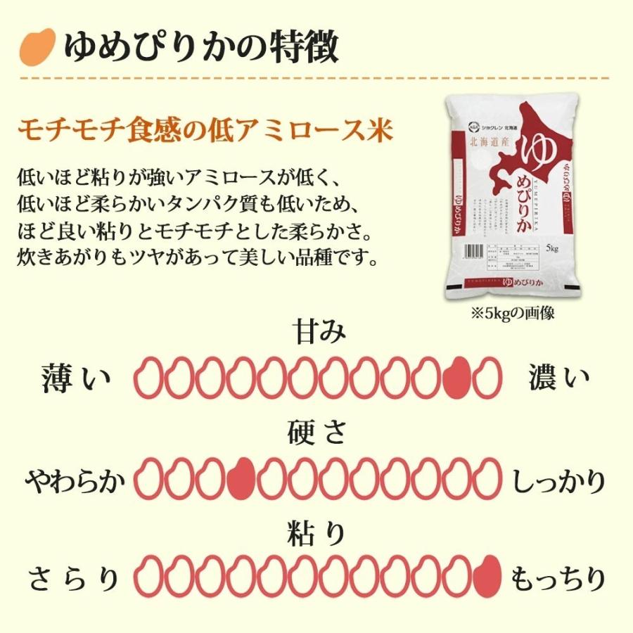 新米 ゆめぴりか 10kg（5kg×2袋） 北海道産 お米 令和5年 道産米 おこめ 北海道米 特A