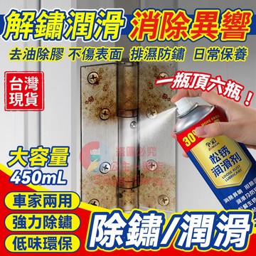 ❤️除鏽劑❤️隔日送達 防鏽 去鐵鏽 去鏽劑 金屬清潔劑 螺絲生鏽 鐵鏽劑 除鏽噴劑 鐵鏽清除劑 鏽轉 防鏽劑 洗鏽