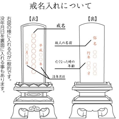 位牌 呂色(ろいろ)勝美位牌 4寸（戒名文字入れ込み）（本位牌 塗り位牌