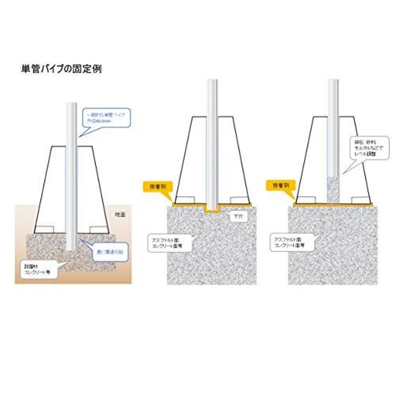 単管ブロックSA | LINEブランドカタログ