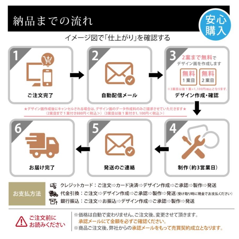 白アクリル表札 手書き風 アイアン風 デザイン表札 番地追加OK さらに