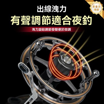 【強力洩力有聲】谷麥輪 釣魚輪 金屬漁輪 路亞輪 滑漂輪 帶洩力出線 逗釣專用 防炸線 高強度金屬機身