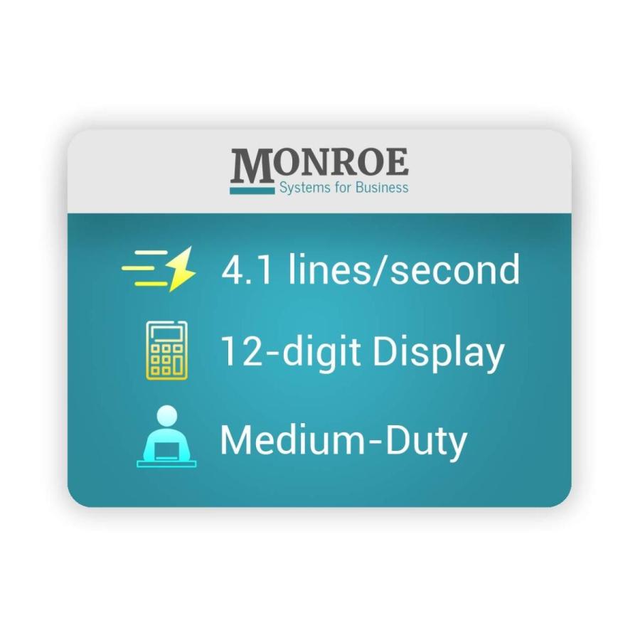 (1) Monroe 2020PlusX 12-Digit Medium-Duty Color Printing Calculator in