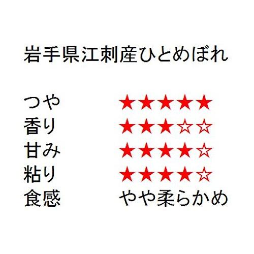 岩手県産 特別栽培米 江刺金札米 ひとめぼれ 5kg