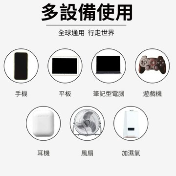 有發票☎️生活家 100W PD快充 氮化鎵 筆電充電器 快充頭 含TypeC 快充線